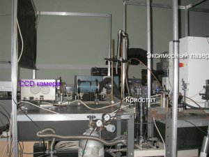 Спектральный комплекс на базе спектрографа SOLAR TII и монохроматора МДР 12 для исследования оптических свойств наноматериалов